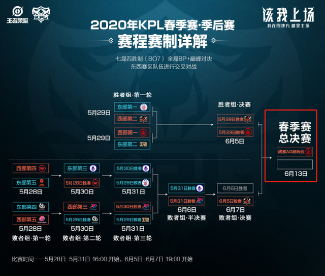 塞尔希奥 塞尔希奥