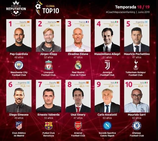 拖出维罗纳 拖出维罗纳